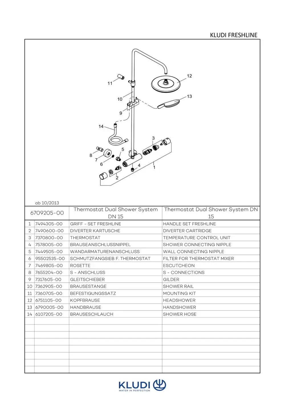 Montagezeichnung eines Kludi Duschsystems mit einzelnen Komponenten wie Temperaturregler, Duschstange, Handbrause und Schlauch, abgebildet in einer schematischen Darstellung.